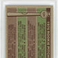 1976 Topps Rookie Pitchers #599 PSA 9