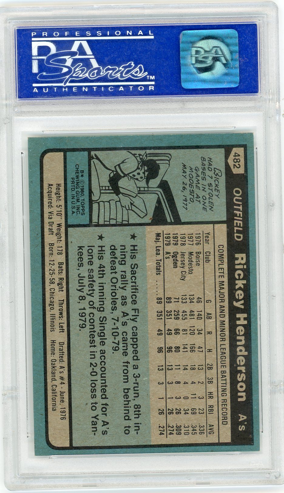 1980 Topps Rickey Henderson #482 PSA 8