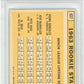 1963 Topps 1963 Rookie Stars #537 PSA 6