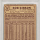 1968 O-Pee-Chee Bob Gibson #100 PSA 4