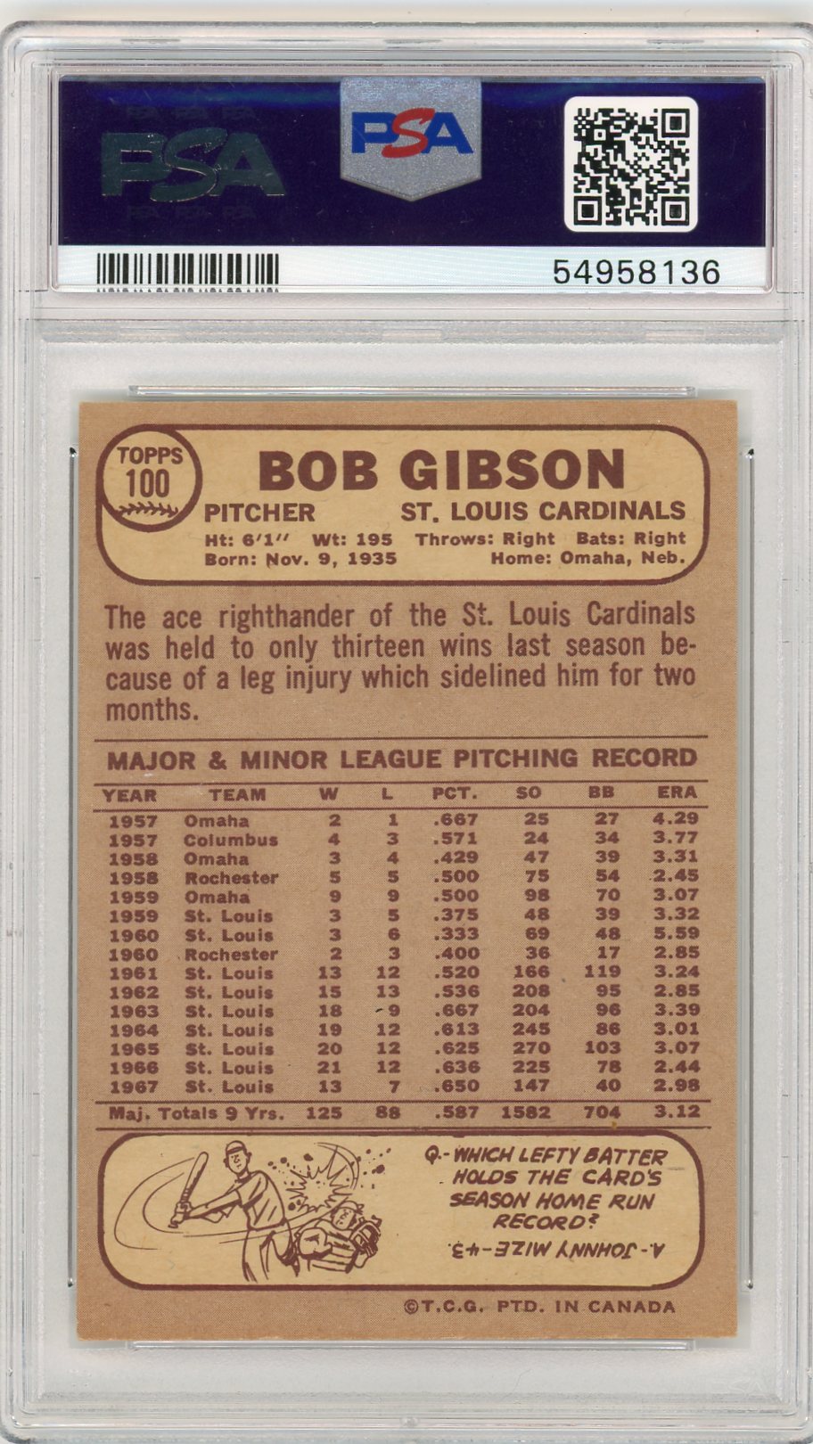 1968 O-Pee-Chee Bob Gibson #100 PSA 4