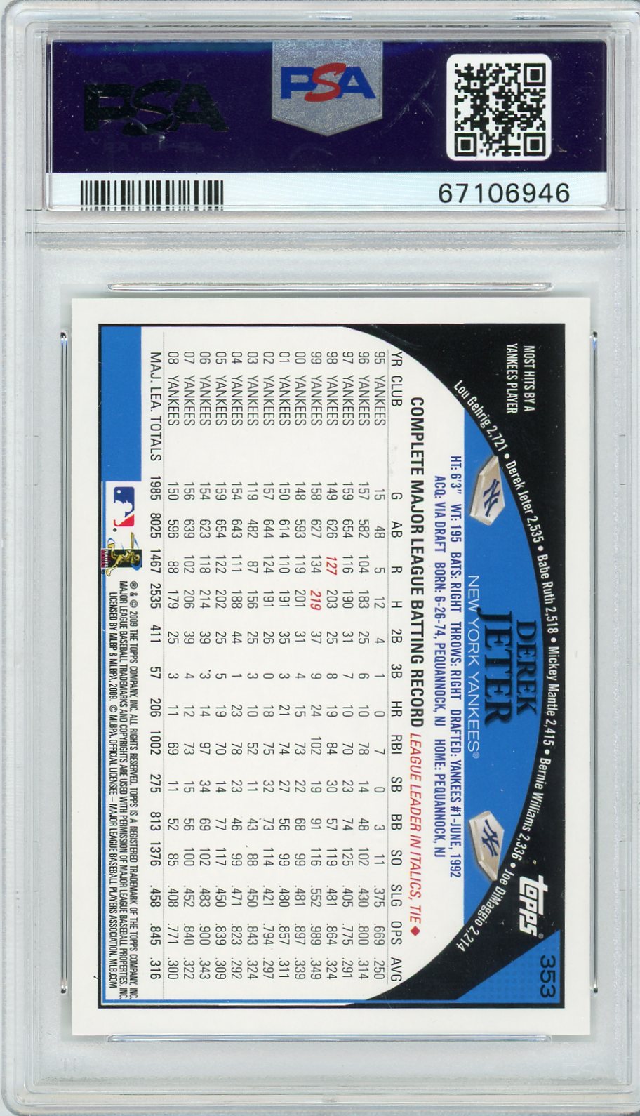 2009 Topps Derek Jeter #353 PSA 10
