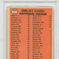 1966 Topps NL Home Run Leaders #217 Mays Mccovey Williams PSA 8