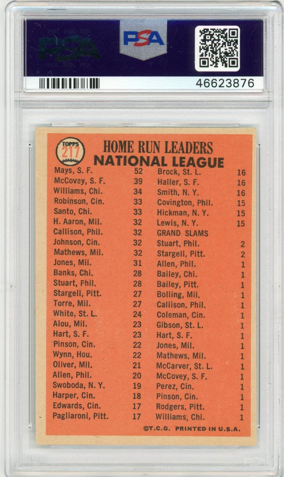 1966 Topps NL Home Run Leaders #217 Mays Mccovey Williams PSA 8