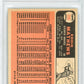 1966 Topps Eddie Mathews #200 PSA 7.5