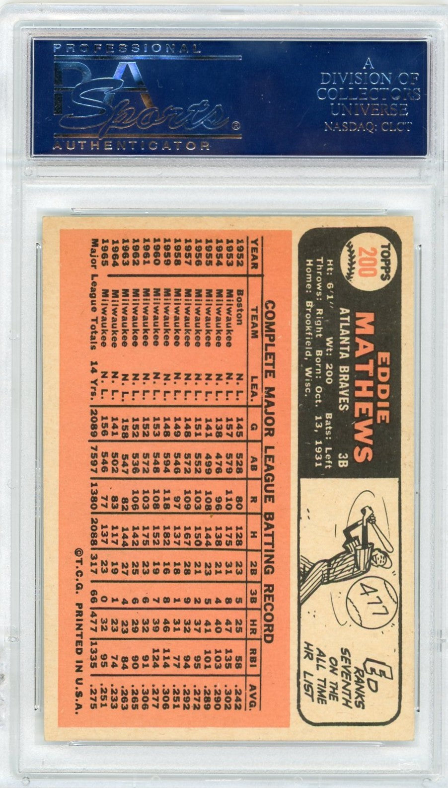 1966 Topps Eddie Mathews #200 PSA 7.5