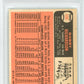 1966 Topps Bobby Richardson #490 PSA 8