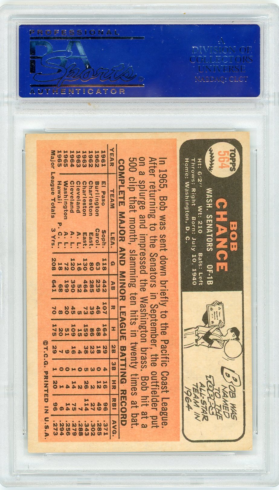 1966 Topps Bob Chance #564 PSA 7