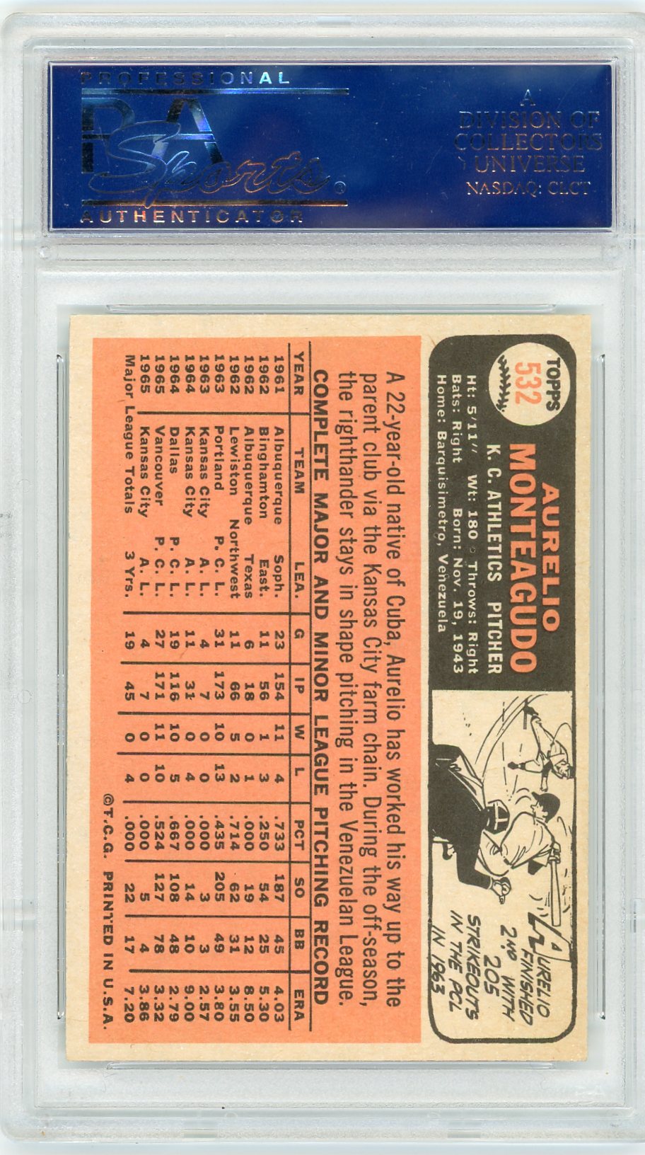1966 Topps Aurelio Monteagudo #532 PSA 7