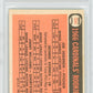 1966 Topps Cardinals Rookies #544 Hoerner Kernek Williams PSA 6