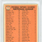 1966 Topps NL Pitching Leaders #223 Koufax Clnngr Drsdale PSA 7