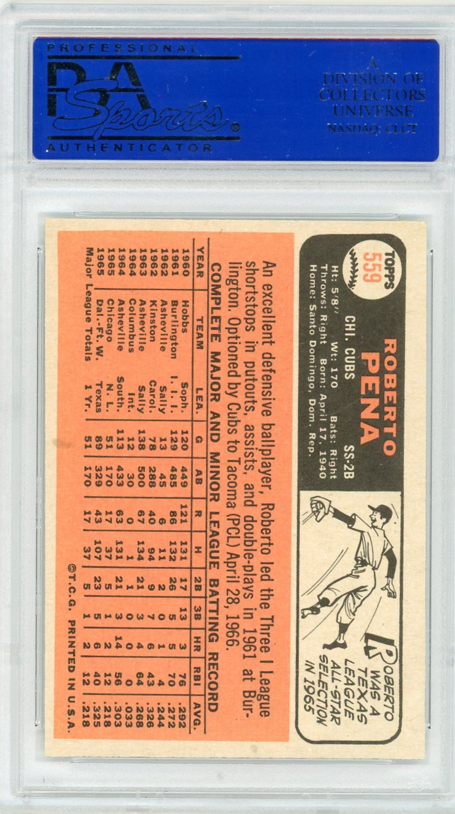1966 Topps Roberto Pena #559 PSA 8