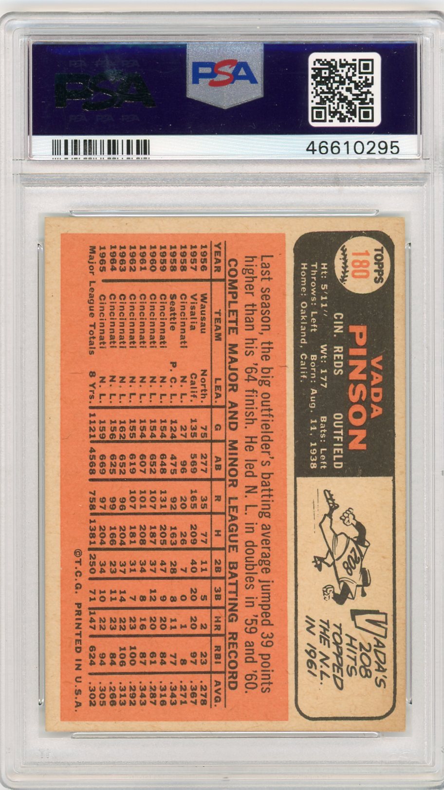 1966 Topps Vada Pinson #180 PSA 8