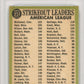 1967 Topps Al Strikeout Ldrs. #237 Mcdowell Kaat Wilson PSA 8