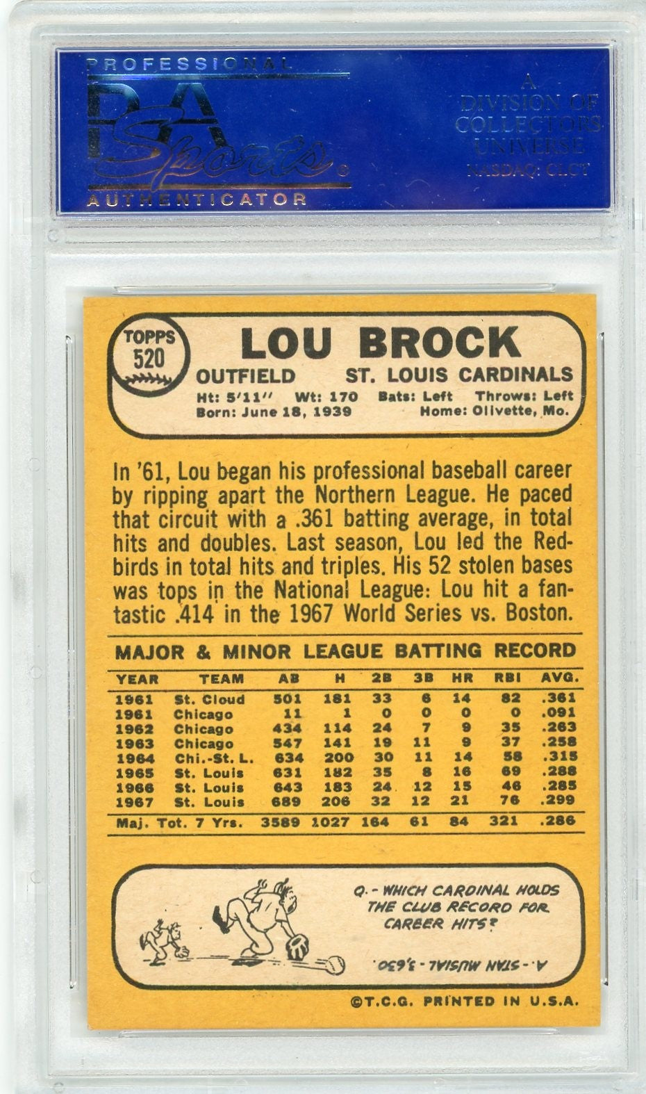 1968 Topps Lou Brock #520 PSA 7