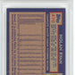 1984 Topps Nolan Ryan #470 PSA 10