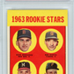 1963 Topps 1963 Rookie Stars #299 PSA 9