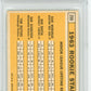 1963 Topps 1963 Rookie Stars #299 PSA 9