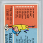 1963 Fleer Checklist 1-66 PSA 8