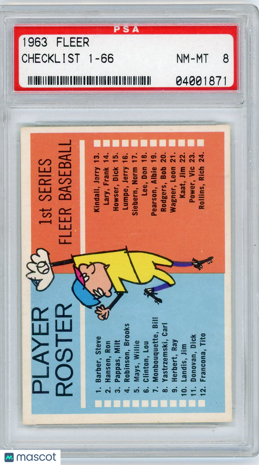 1963 Fleer Checklist 1-66 PSA 8