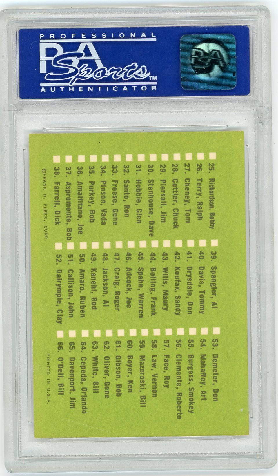 1963 Fleer Checklist 1-66 PSA 8