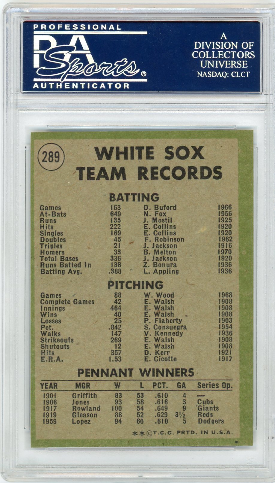 1971 Topps White Sox Team #289 PSA 9 Oc