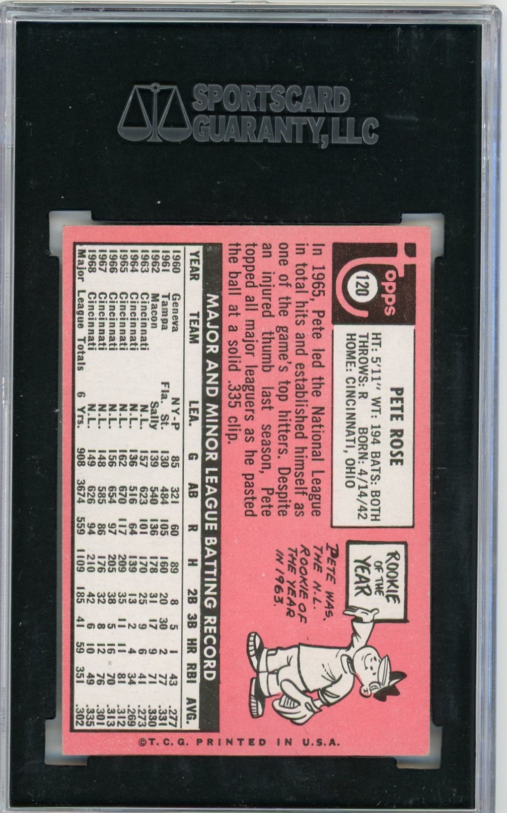 1969 Topps Pete Rose #120 SGC 7