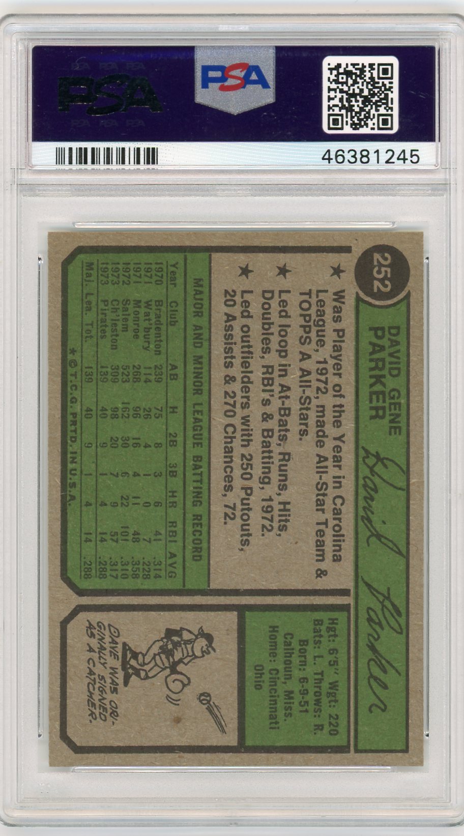 1974 Topps Dave Parker #252 PSA 7