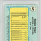 1982 Fleer Nolan Ryan #229 PSA 10