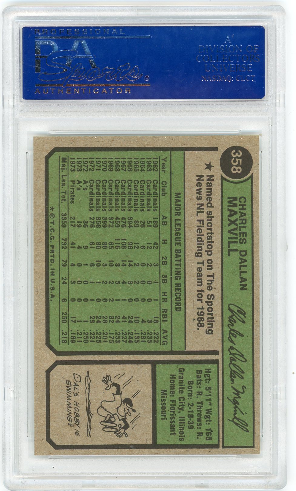 1974 Topps Dal Maxvill #358 PSA 9