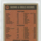 1972 Topps Orioles Team #731 PSA 9