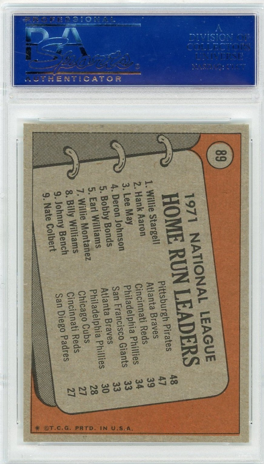 1972 Topps NL Home Run Leaders #89 W. Stargell H. Aaron L. May PSA 9