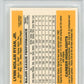 1983 Donruss Nolan Ryan #118 PSA 10
