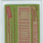 1985 Topps Rickey Henderson #115 PSA 10