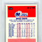 1986 Fleer Brad Davis #22 BGS 9