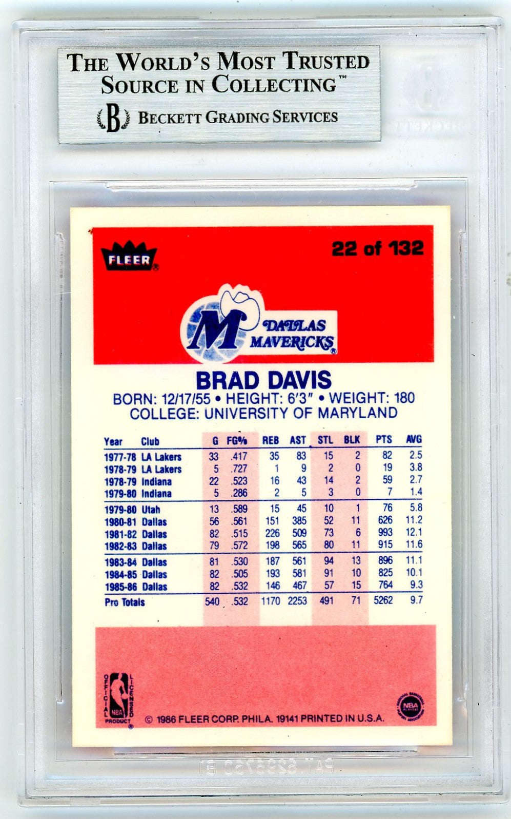 1986 Fleer Brad Davis #22 BGS 9