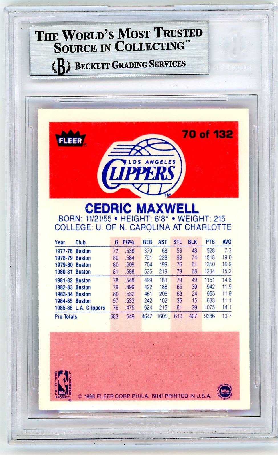 1986 Fleer Cedric Maxwell #70 BGS 9