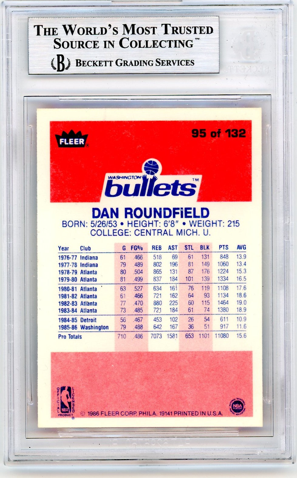 1986 Fleer Dan Roundfield #95 BGS 9