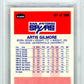 1986 Fleer Artis Gilmore #37 BGS 9