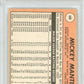 1969 Topps Mickey Mantle #500 Last Name In Yellow PSA 5
