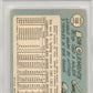 1965 Topps Bob Clemente #160 PSA 7
