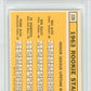 1963 Topps 1963 Rookie Stars #228 PSA 7