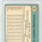 1965 Topps Pirates Team #209 PSA 8