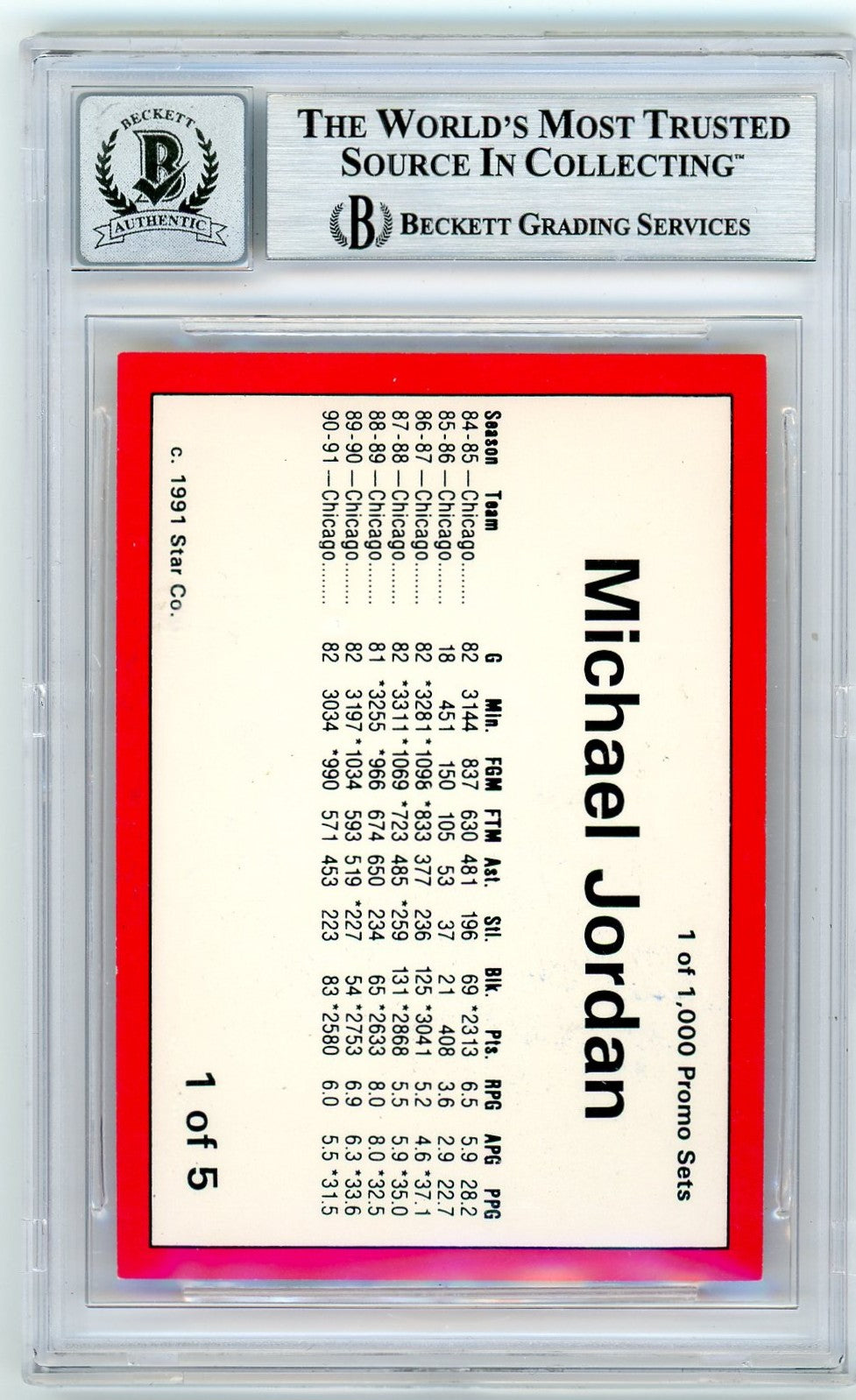Michael Jordan BGS Authentic BAS Auto 10
