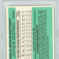 1984 Donruss Don Mattingly #248 PSA 10