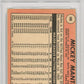 1969 Topps Mickey Mantle #500 Last Name In Yellow PSA 4