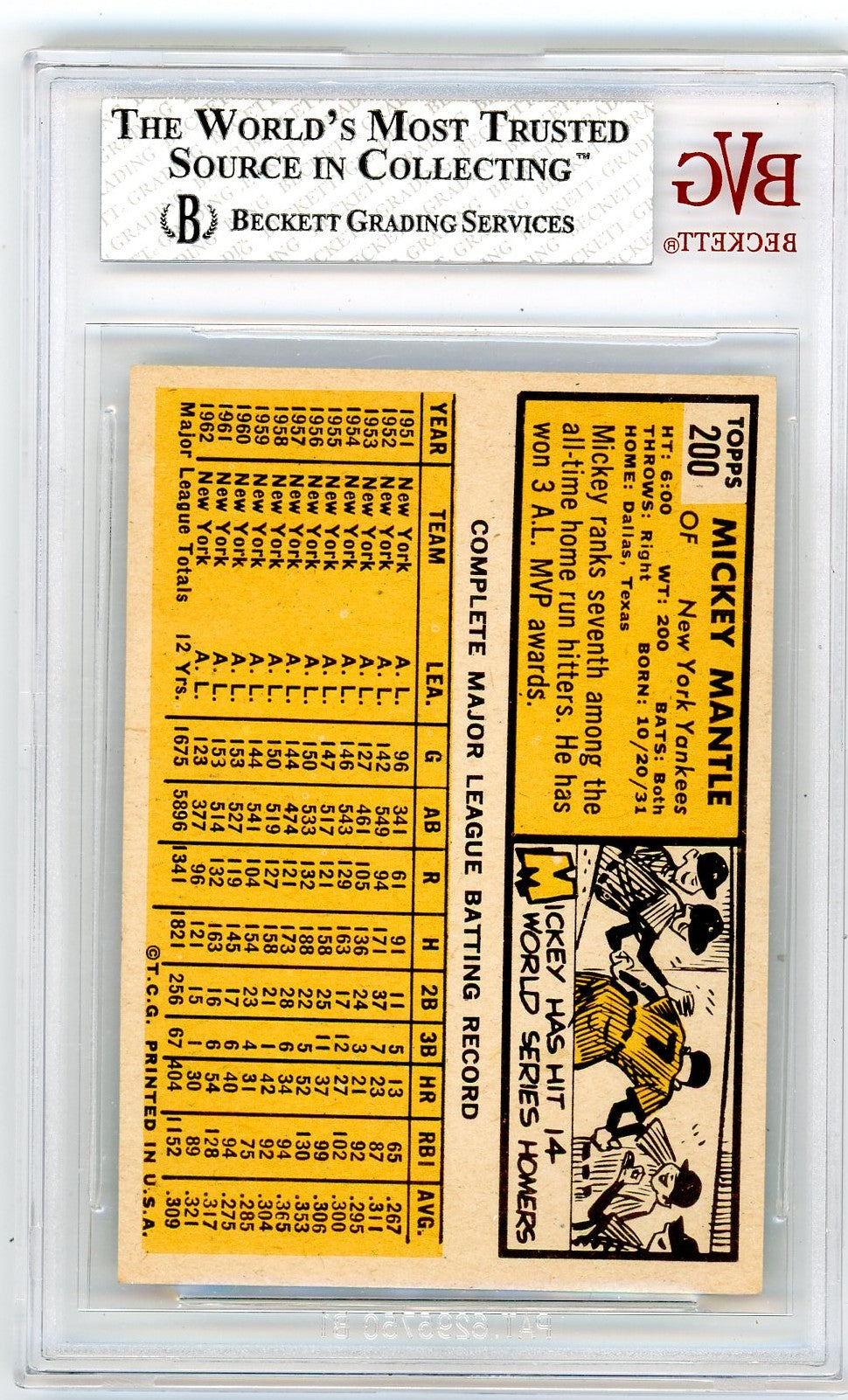1963 Topps Mickey Mantle #200 BVG 8