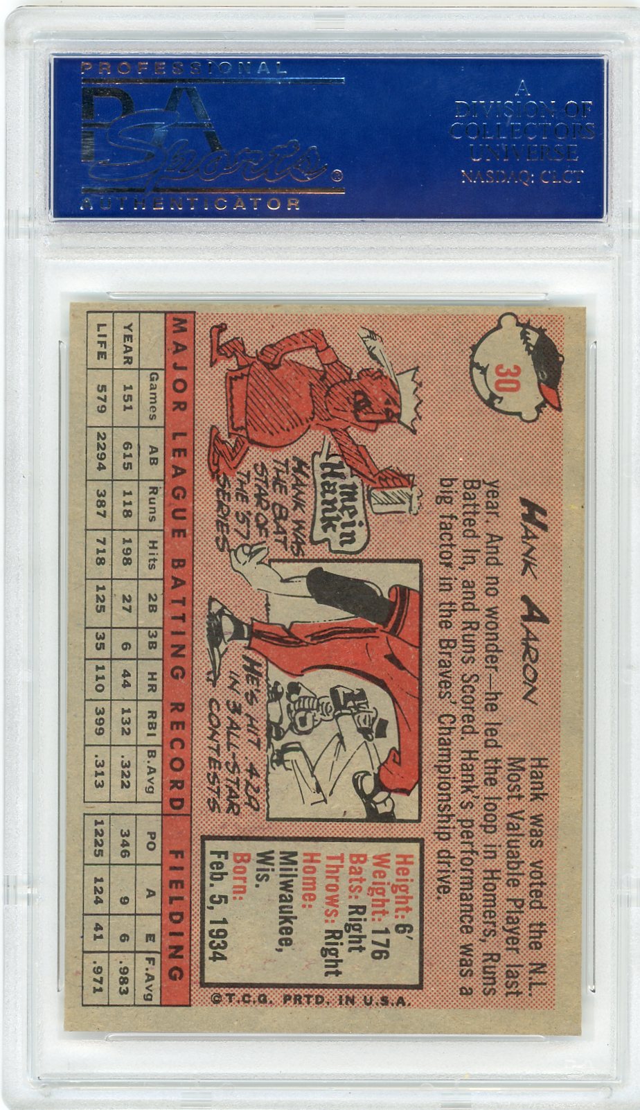 1958 Topps Hank Aaron #30 White Name PSA 7