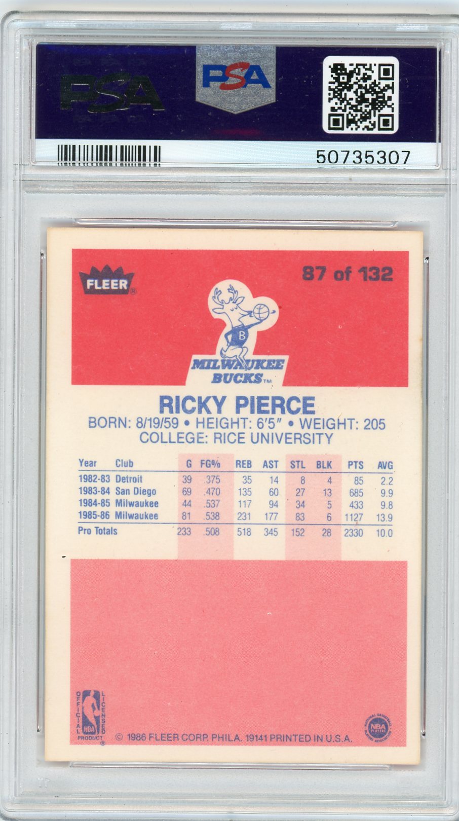 1986 Fleer Ricky Pierce #87 PSA 9