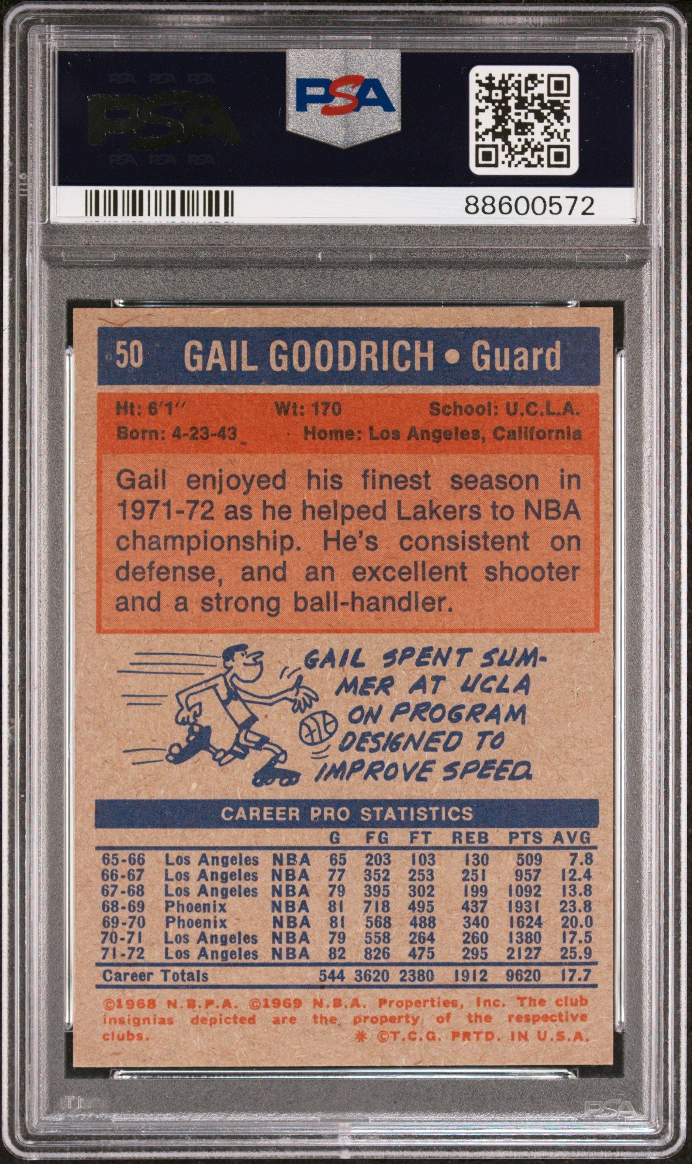 1972 TOPPS GAIL GOODRICH #50 PSA 9